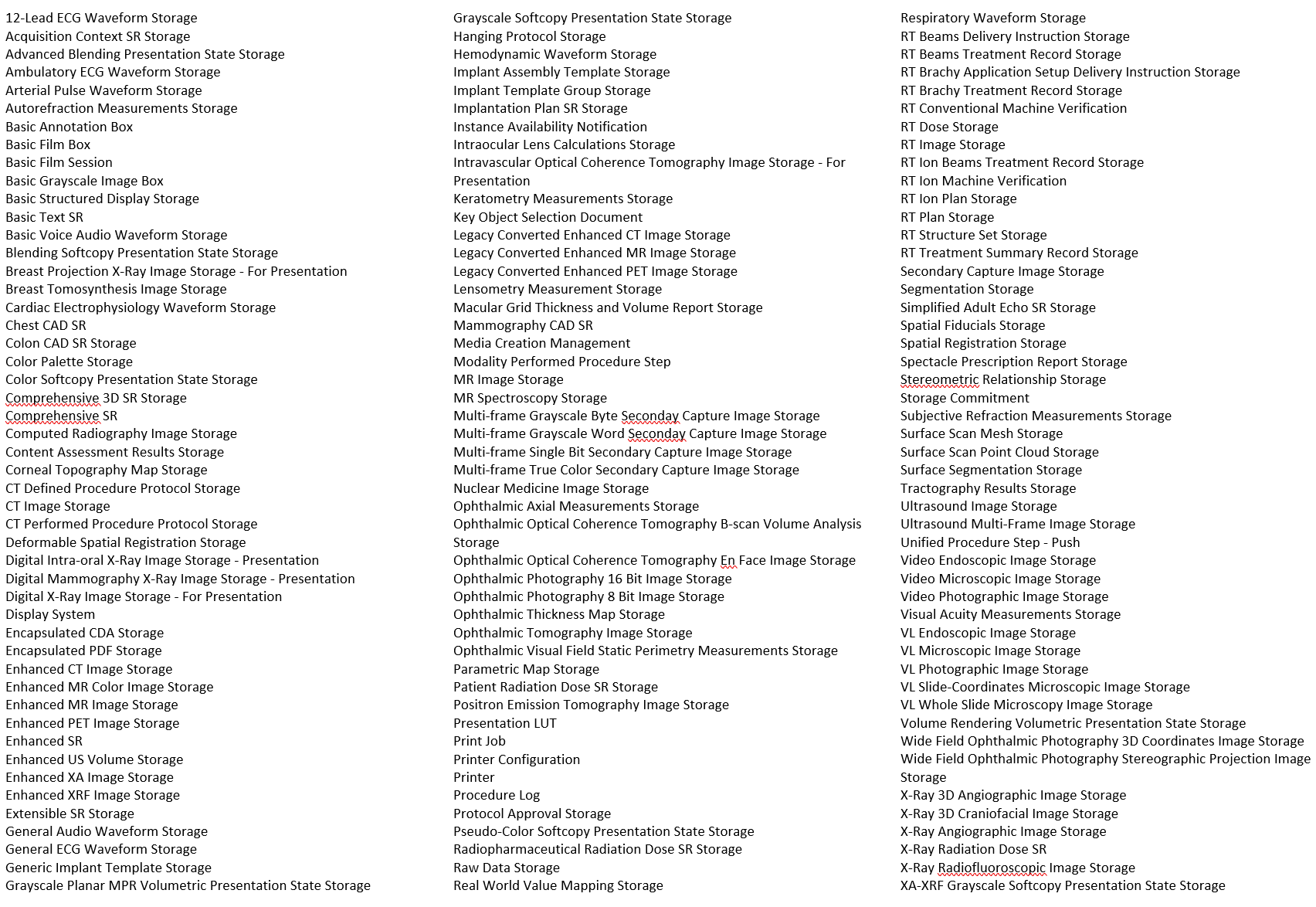 definition file set list